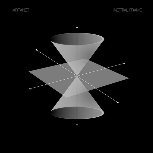 Inertial Frame - 1