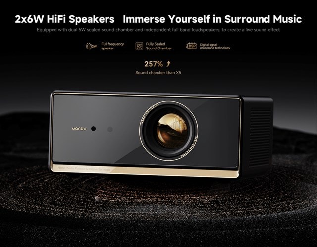 Wanbo X5 Pro-N Smart Projector with Bluetooth and Wi-Fi - 11