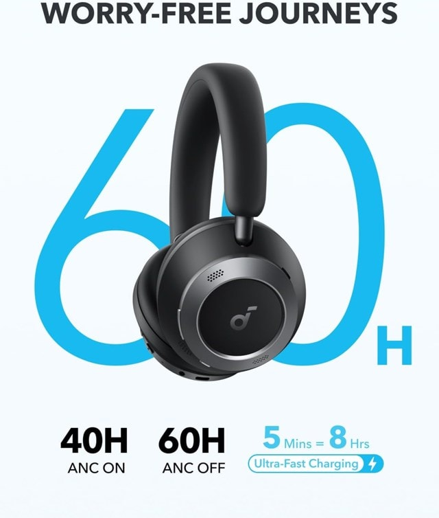 Anker Soundcore Space One Pro Black Active Noise Cancelling Headphones - 5