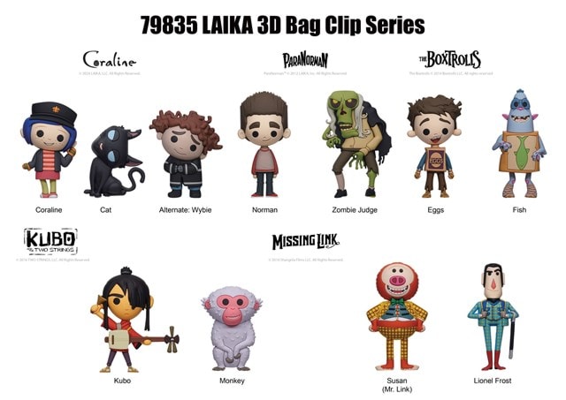 Laika Collection Bag Clips - 2