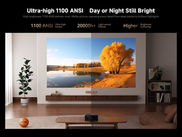 Wanbo X5 Pro-N Smart Projector with Bluetooth and Wi-Fi - 5