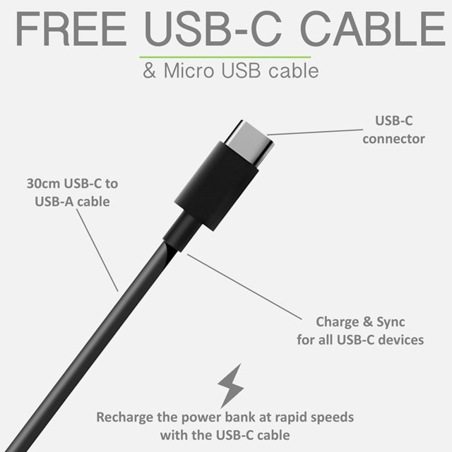TechCharge Bonus Pack 5000mAh Power Bank with USB-C Cable - 6