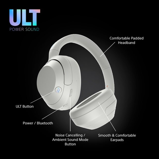 Sony ULT White Active Noise Cancelling Headphones - 3
