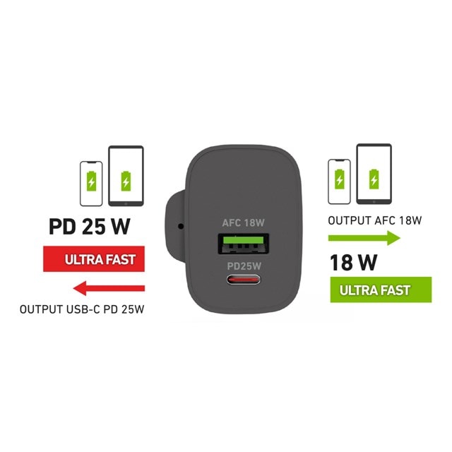 SBS 25W Dual Port USB & USB-C Plug - 2