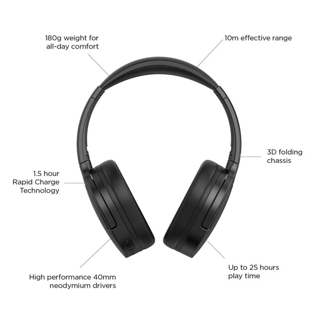 Roam Crux Black Bluetooth Over Ear Headphones - 6