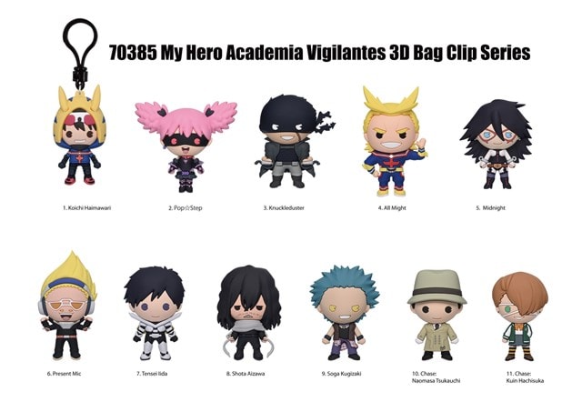 My Hero Academia Vigilantes Series 11 Bag Clips - 2