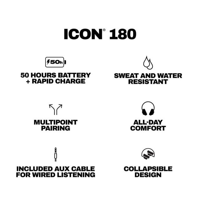 Skullcandy Icon 180 Future Blue Bluetooth Headphones - 11