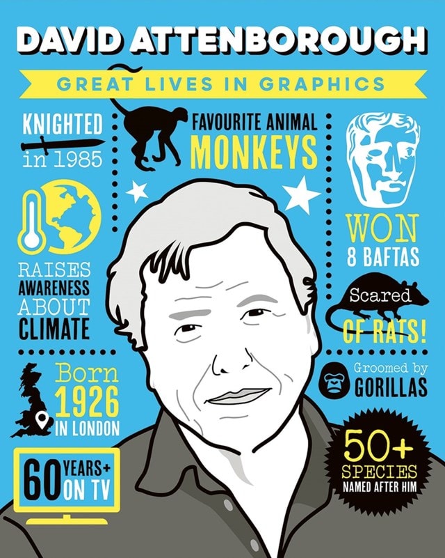 David Attenborough Great Lives In Graphics - 1