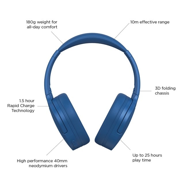 Roam Crux Serene Blue Bluetooth Over Ear Headphones - 6
