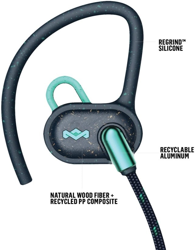 House Of Marley Uprise Teal Bluetooth Sports Earphones - 5