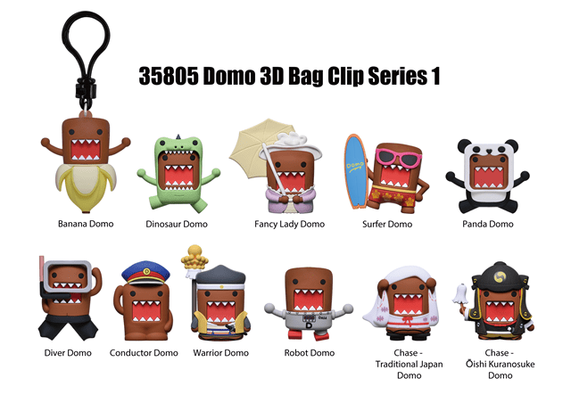 Domo-Kun Series 1 Bag Clips - 2