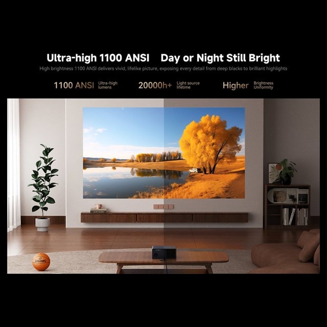 Wanbo X5 Pro Smart Projector with Bluetooth and Wifi - 2