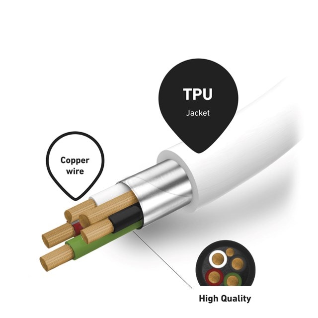 SBS 20W White USB-C to Lightning Cable 1m - 7